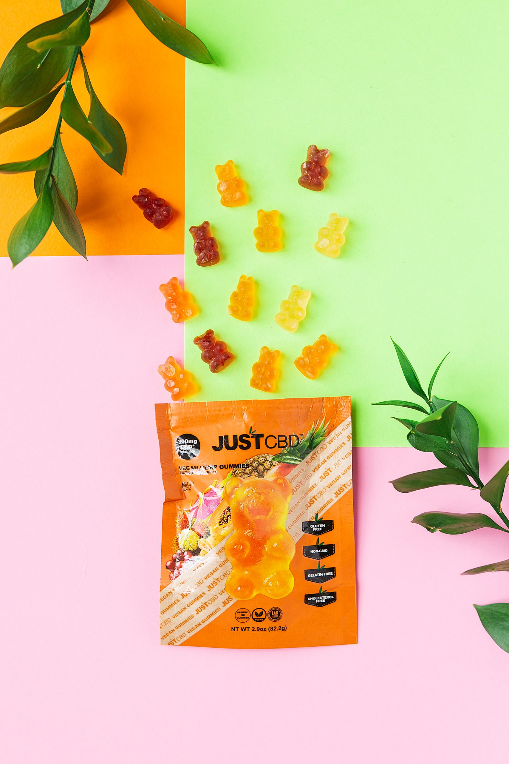 2022’s 5 best CBD + THC gummies – consumer guide